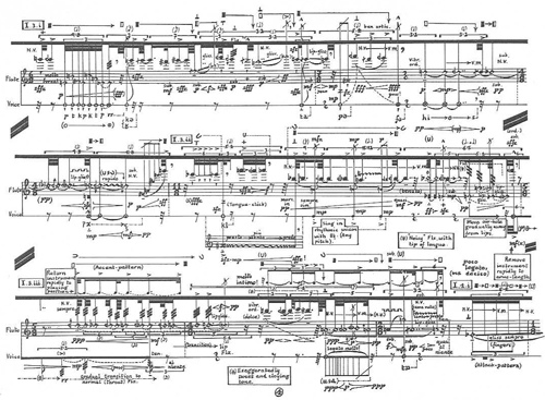 Ferneyhough-Unity-Capsule